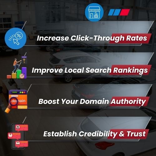 Google My Business Optmization