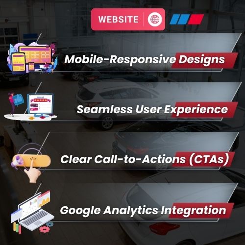 websie development